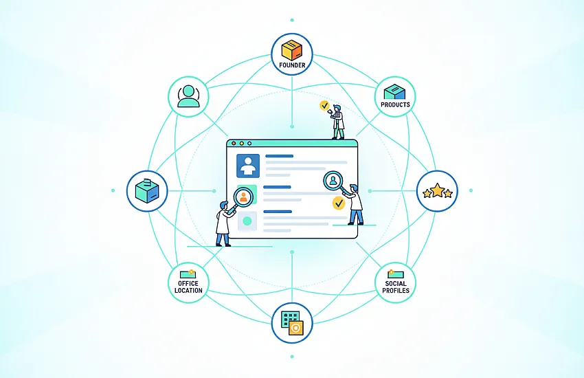 PROMO HUB